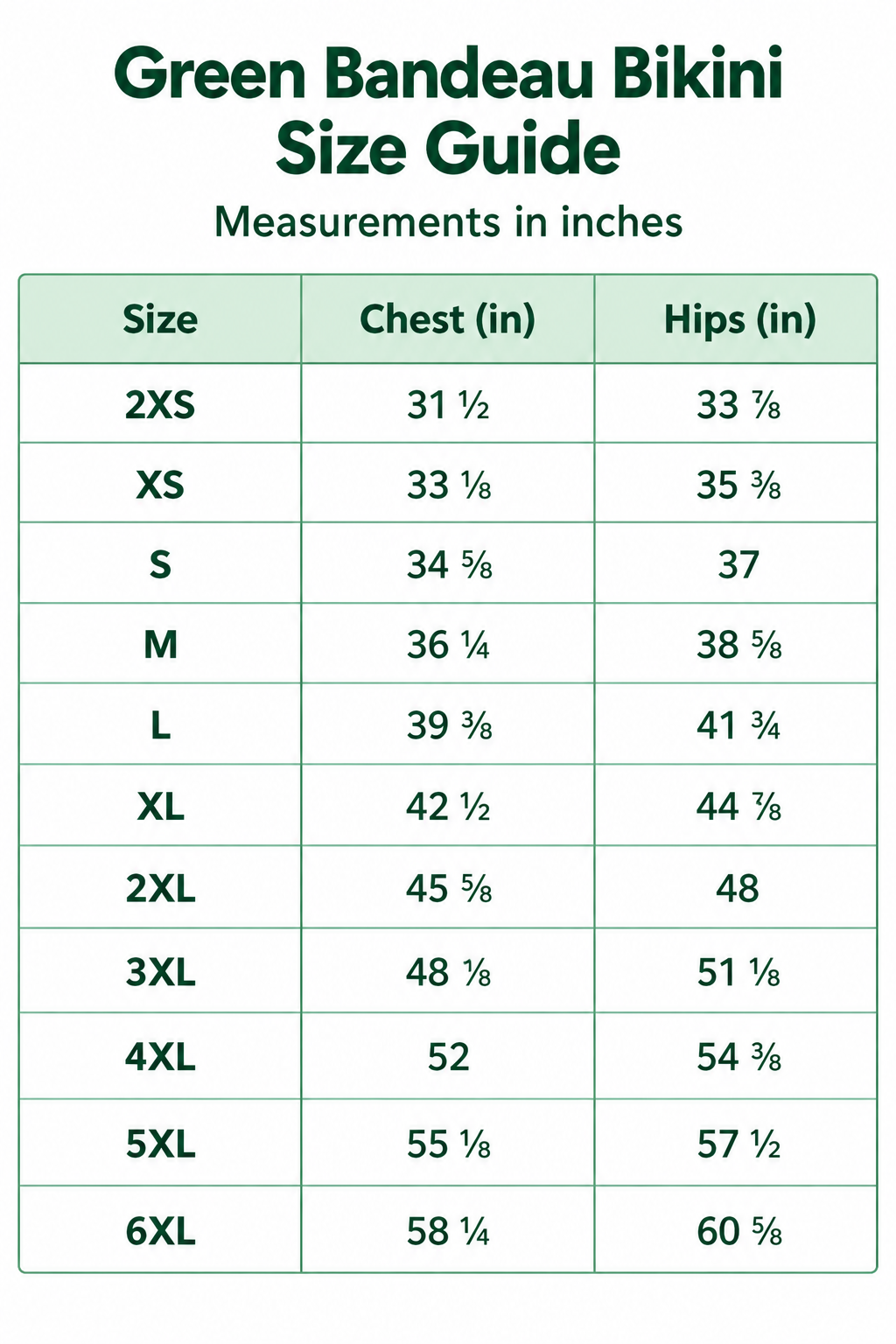 Bandeau bikini set size guide chart with chest and hip measurements (inches)