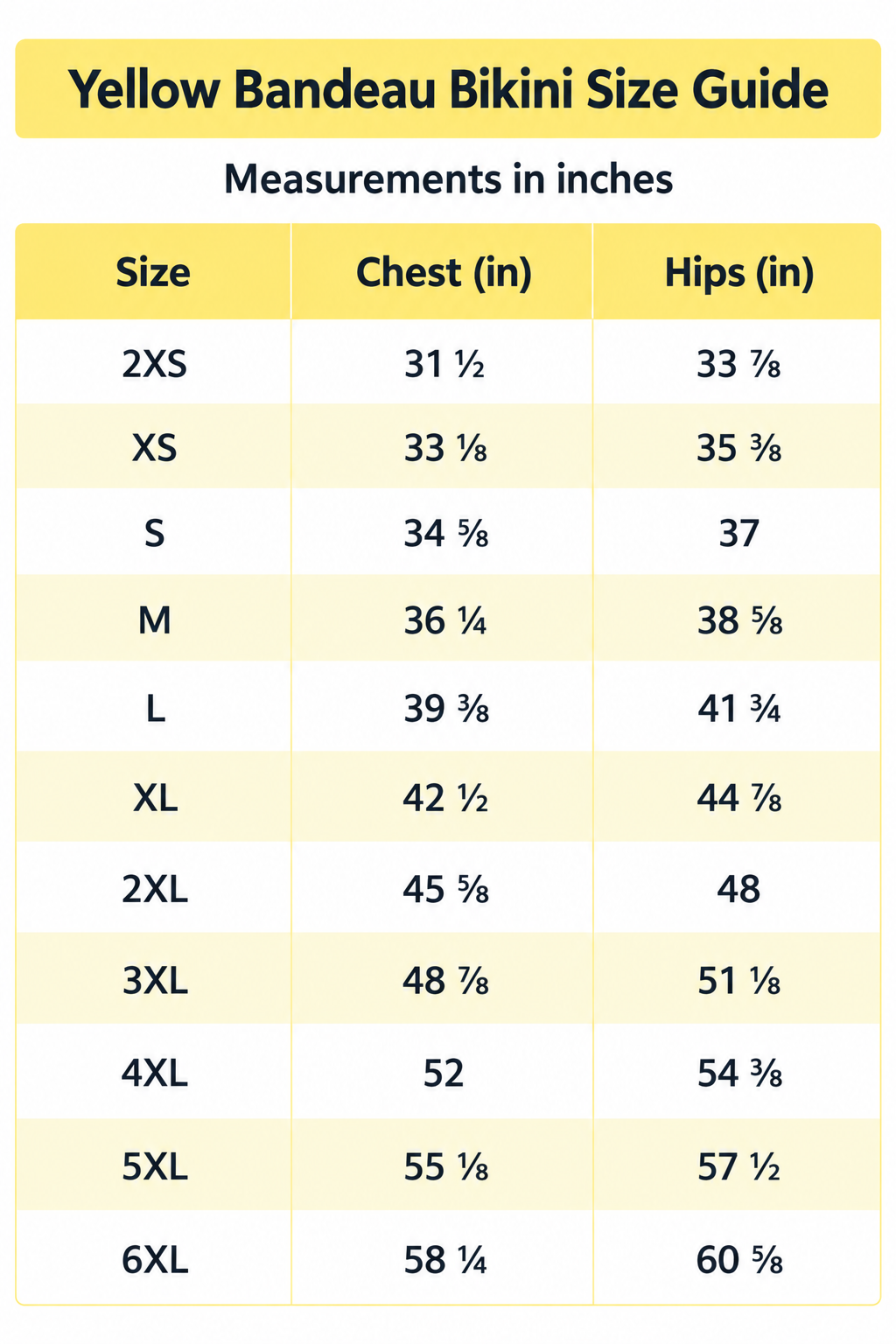 Bandeau bikini size guide chart with chest and hips measurements in inches
