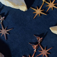 Petite Star Burst Drop Earrings Silver-3